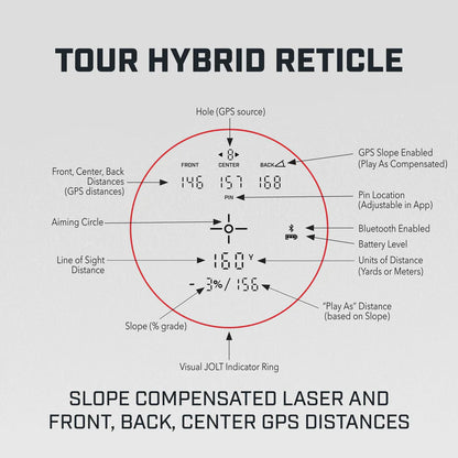 BUSHNELL Tour Hybrid Range Finder