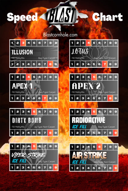 Camo ACO Pro Bag All Speeds Available