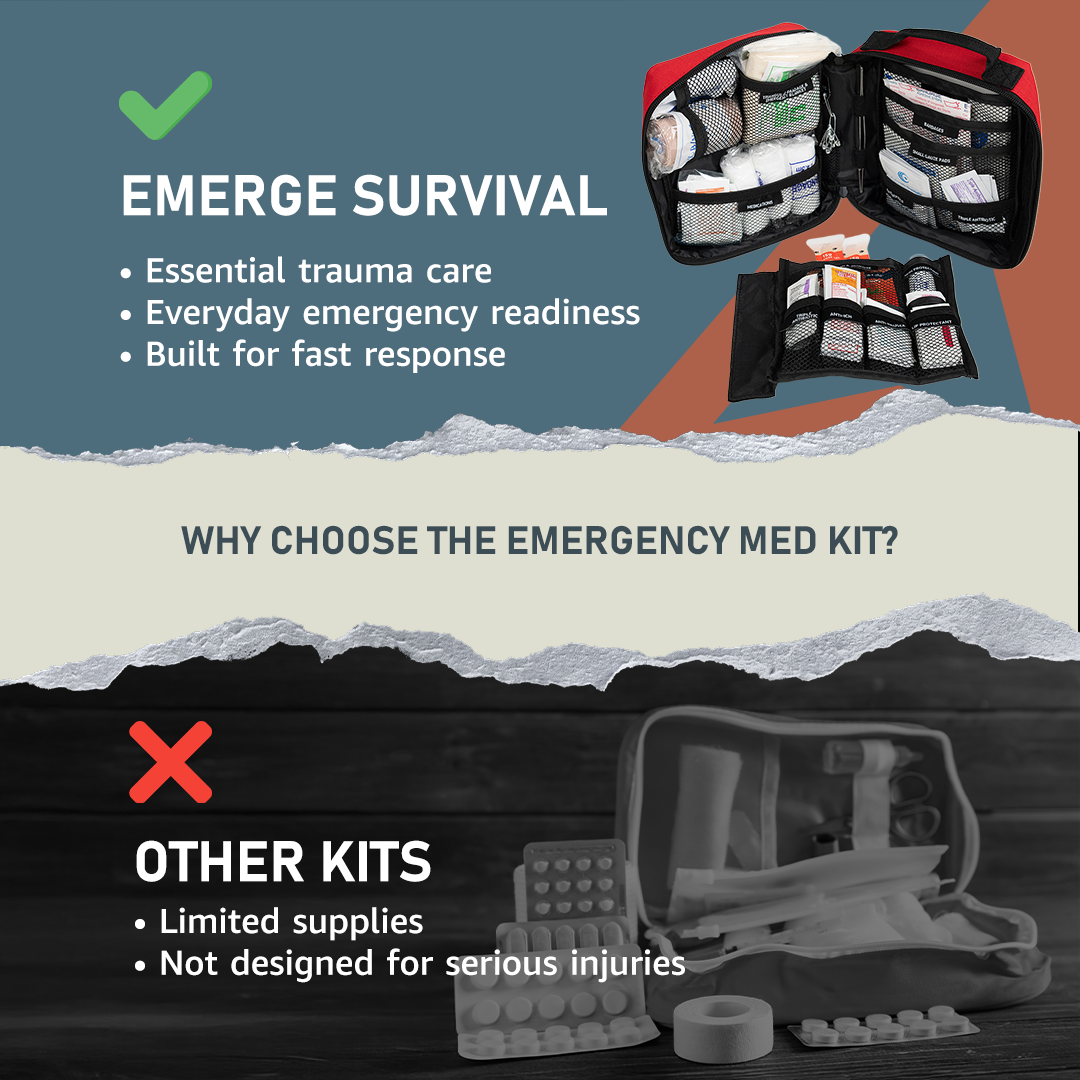 Emergency Med Kit